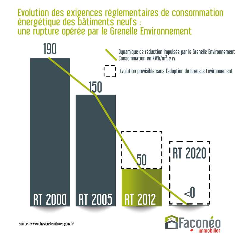 Actu RT 2020